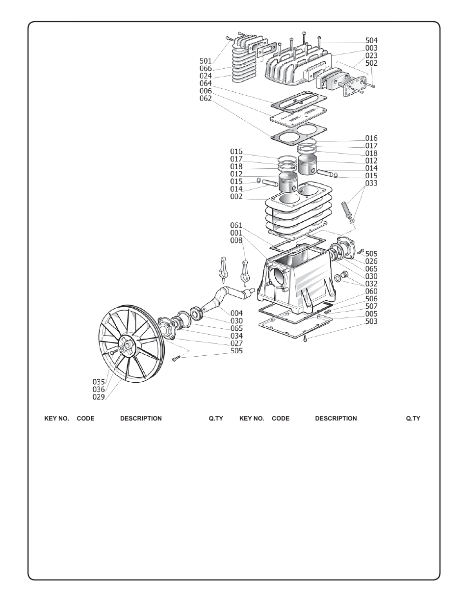 Astro Pneumatic 29 Gallon Belt Driven Air Compressor 68127 User Manual | Page 26 / 26
