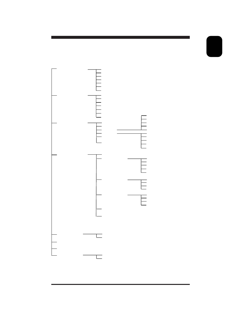 Osd menu tree structure | Philips 19C2502E11 User Manual | Page 7 / 22