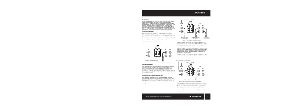 AudioSource AMP210 / AMP310 User Manual | Page 11 / 16