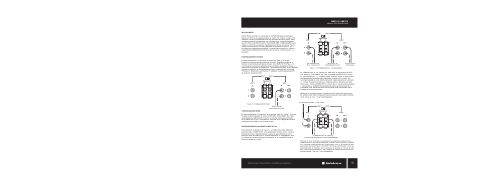 AudioSource AMP210 / AMP310 User Manual | Page 15 / 16