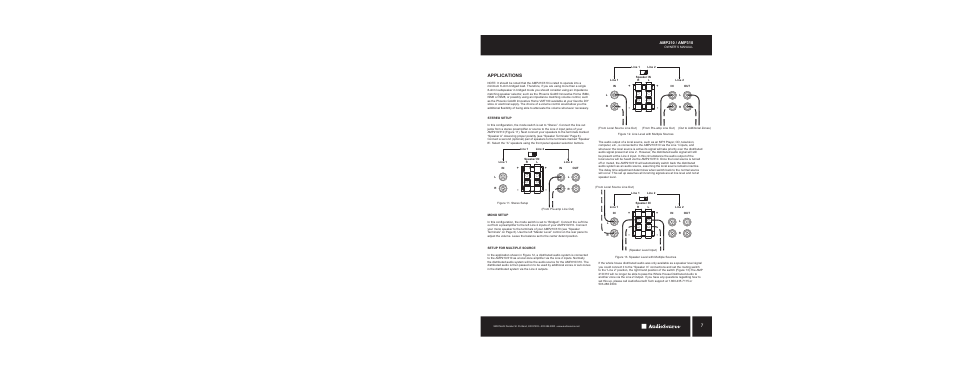 7applications | AudioSource AMP210 / AMP310 User Manual | Page 7 / 16