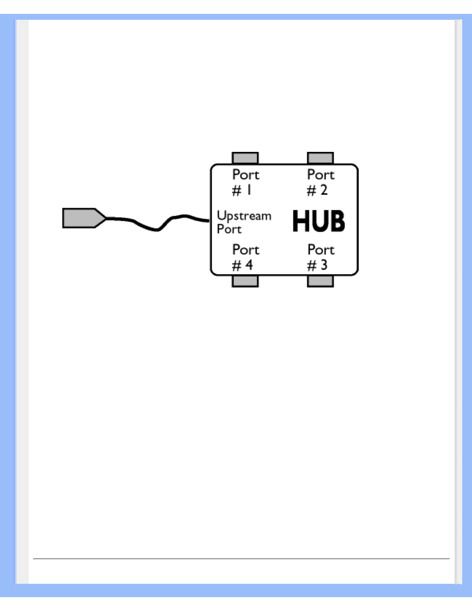 W x y z | Philips 200P7EB-27 User Manual | Page 96 / 99