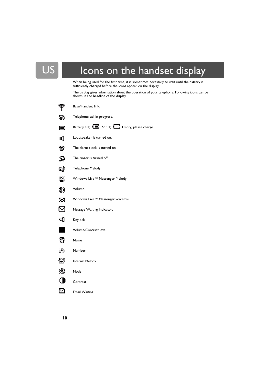 Icons on the handset display | Philips VOIP4332B-37 User Manual | Page 10 / 48