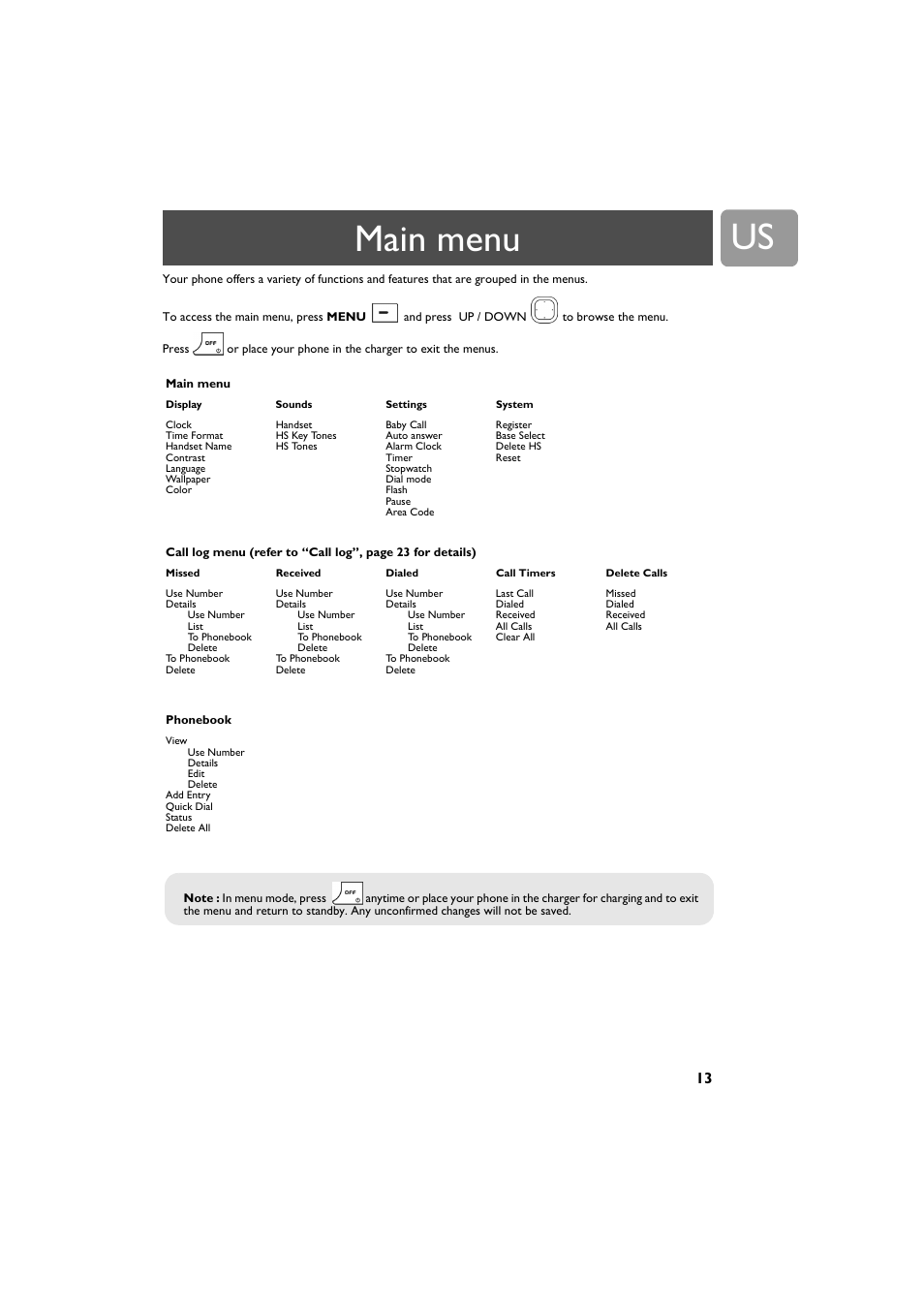 Main menu | Philips VOIP4332B-37 User Manual | Page 13 / 48