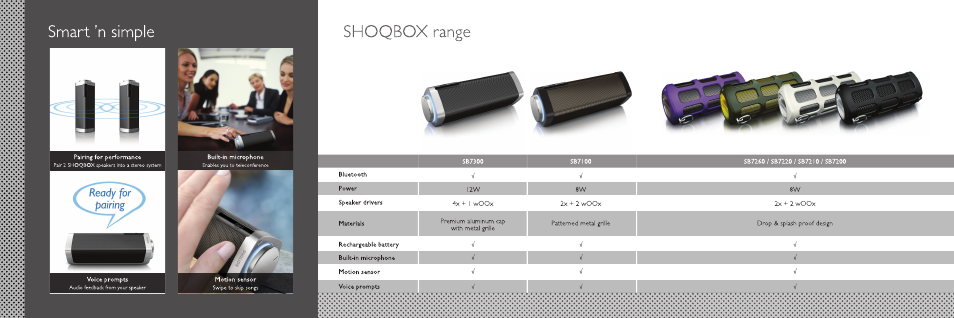 Shoqbox range, Smart ’n simple, X*:*x*:*x*:wx*:w | Philips wireless portable speaker SB7300 Bluetooth® Guesture control Built-in microphone for calls 12W Rechargeable battery User Manual | Page 6 / 7