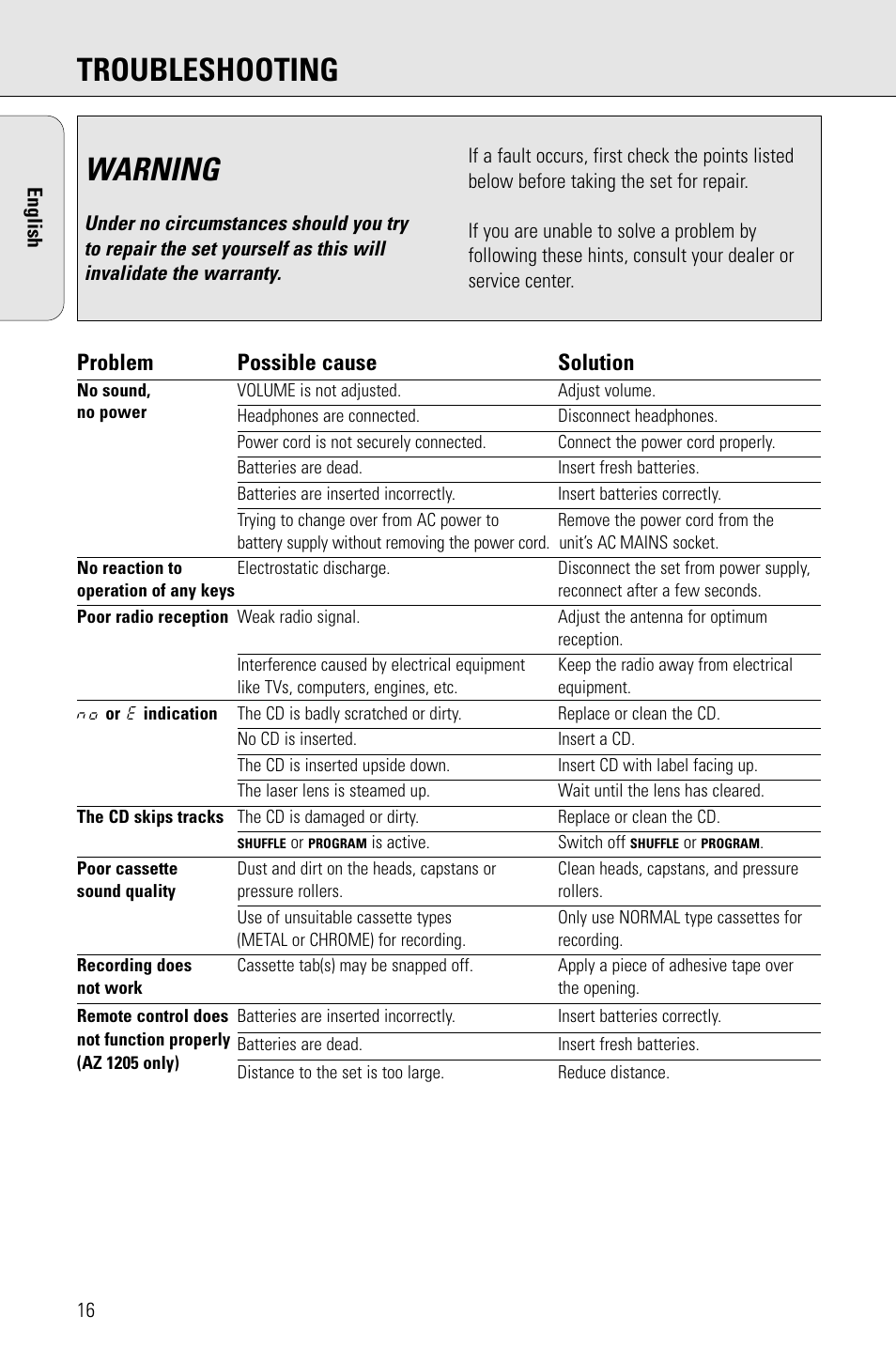 Warning, Troubleshooting, Problem possible cause solution | Philips PORTABLE RADIO CASS REC + CD User Manual | Page 16 / 48