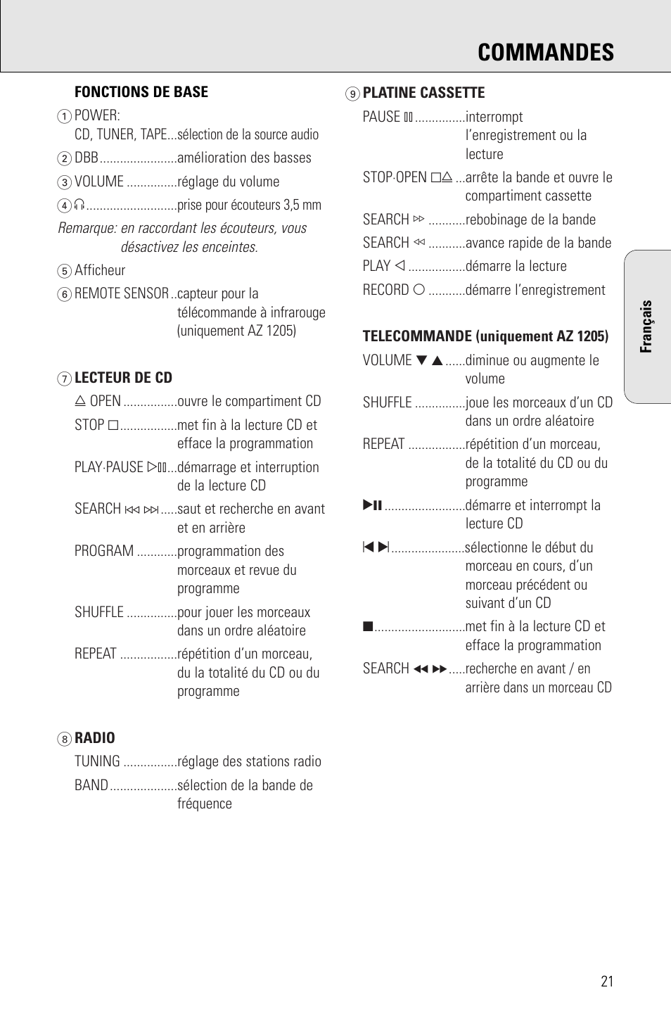 Commandes | Philips PORTABLE RADIO CASS REC + CD User Manual | Page 21 / 48