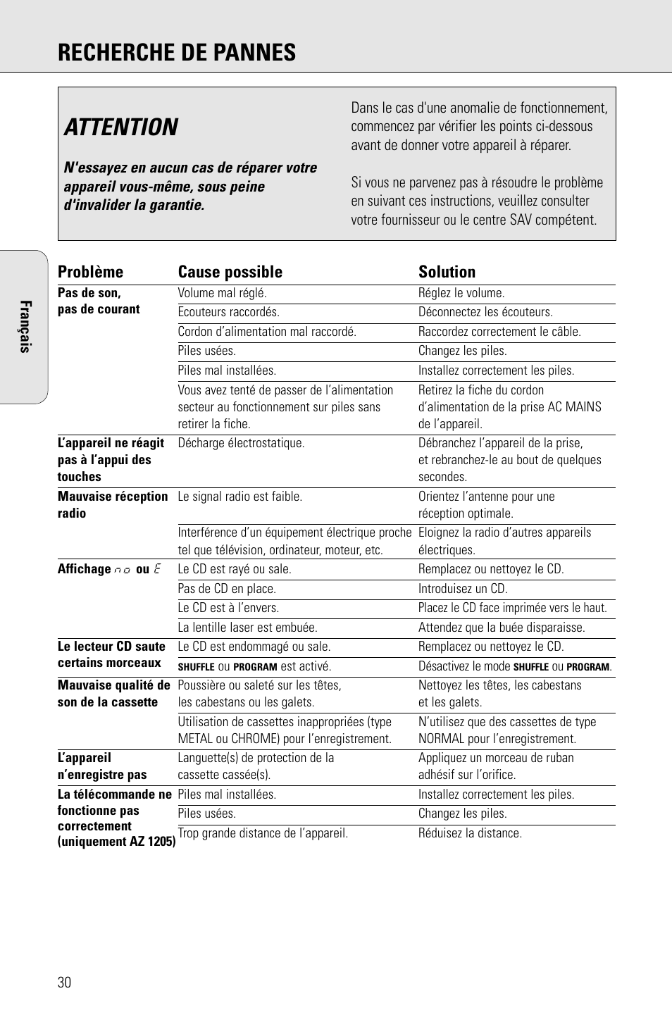 Attention, Recherche de pannes, Problème cause possible solution | Philips PORTABLE RADIO CASS REC + CD User Manual | Page 30 / 48