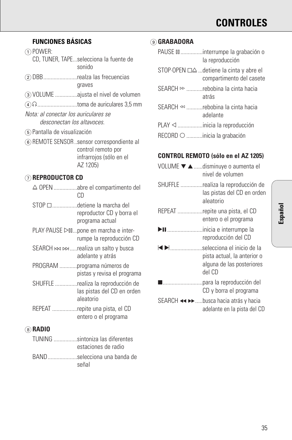 Controles | Philips PORTABLE RADIO CASS REC + CD User Manual | Page 35 / 48