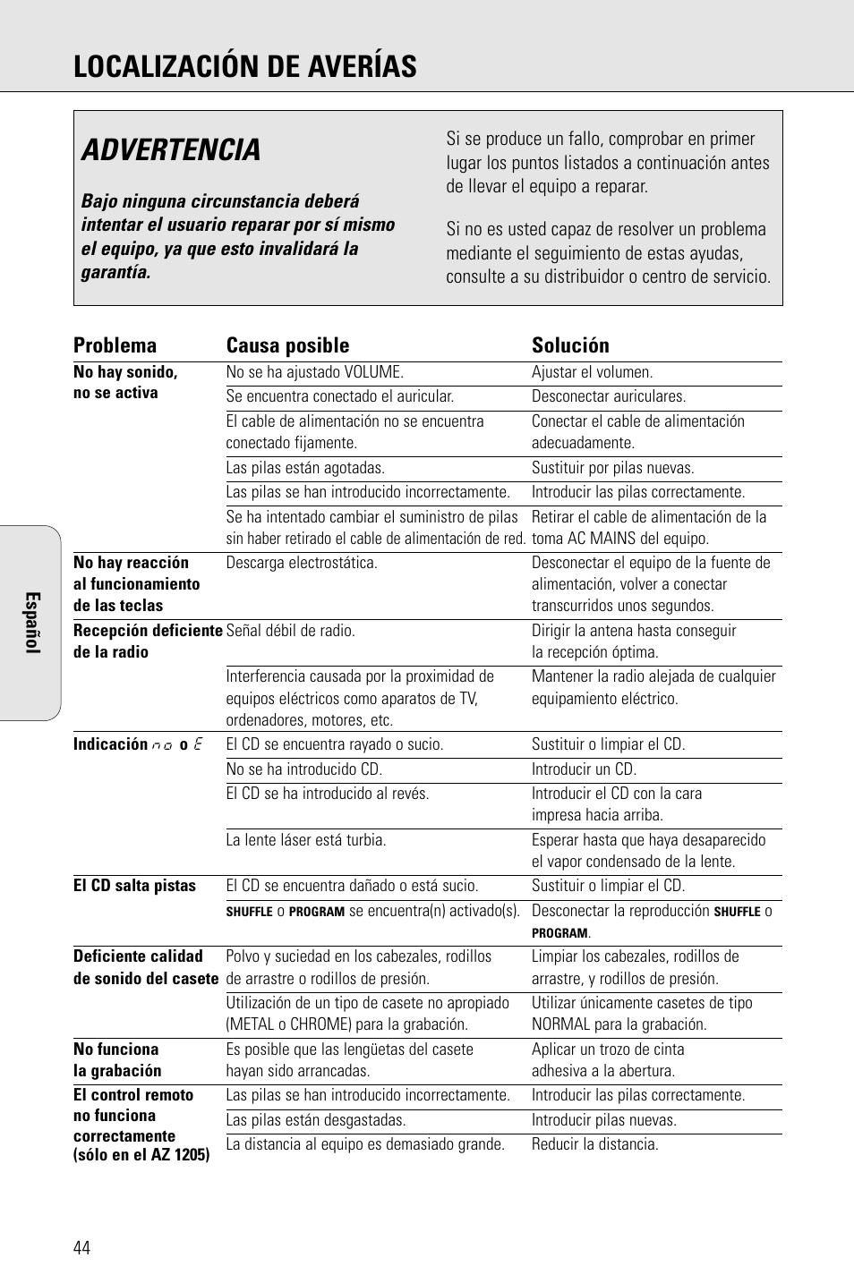 Advertencia, Localización de averías, Problema causa posible solución | Philips PORTABLE RADIO CASS REC + CD User Manual | Page 44 / 48