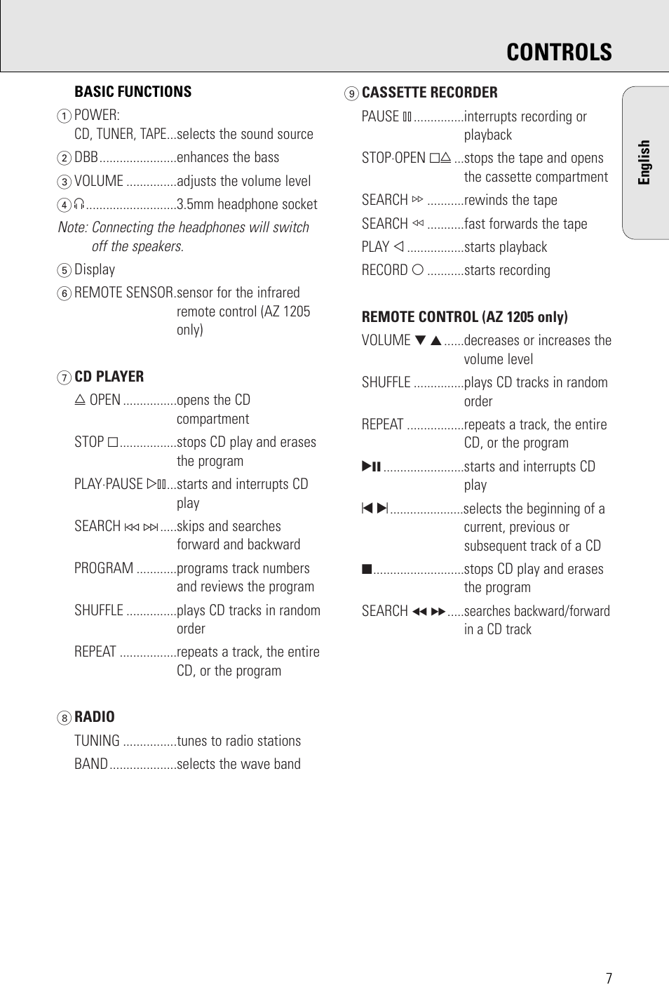 Controls | Philips PORTABLE RADIO CASS REC + CD User Manual | Page 7 / 48