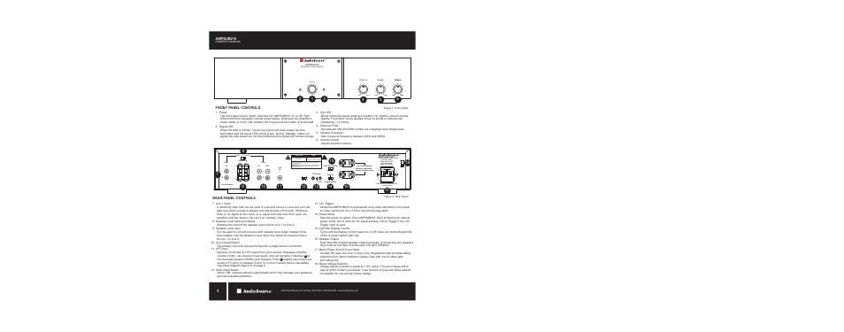 Ampsub210, Front panel controls, Rear panel controls | AudioSource AMPSUB210 User Manual | Page 4 / 16