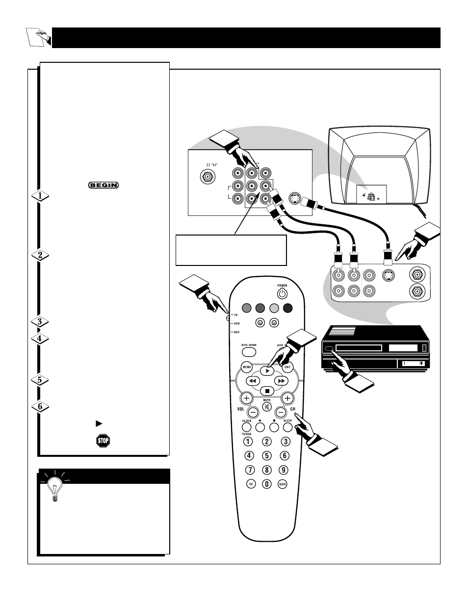 Sing the, Ideo, Nput | Acks | Philips 27RF50S99 User Manual | Page 24 / 41