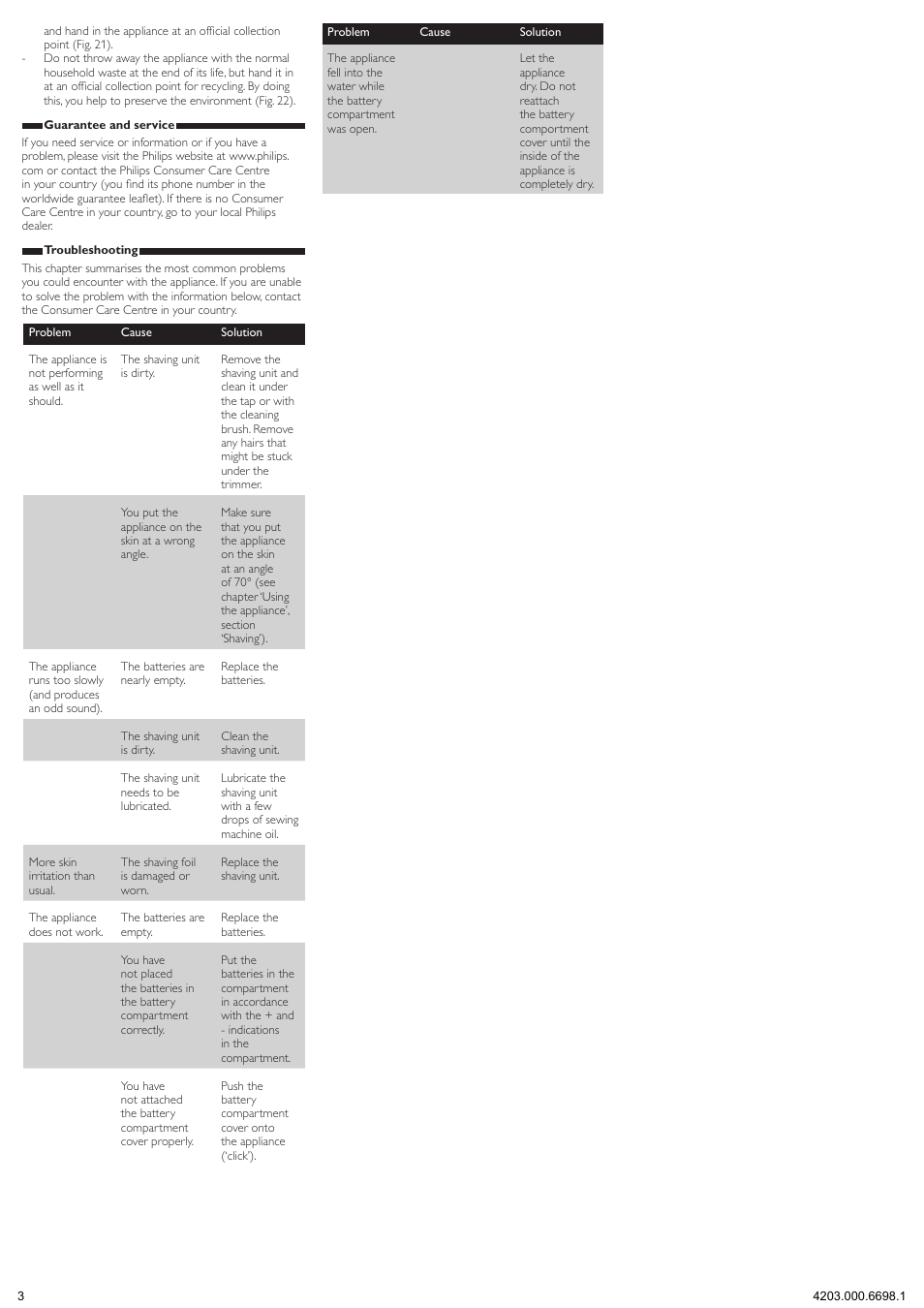 Philips Ladyshave HP6342-00 Wet & Dry User Manual | Page 3 / 9