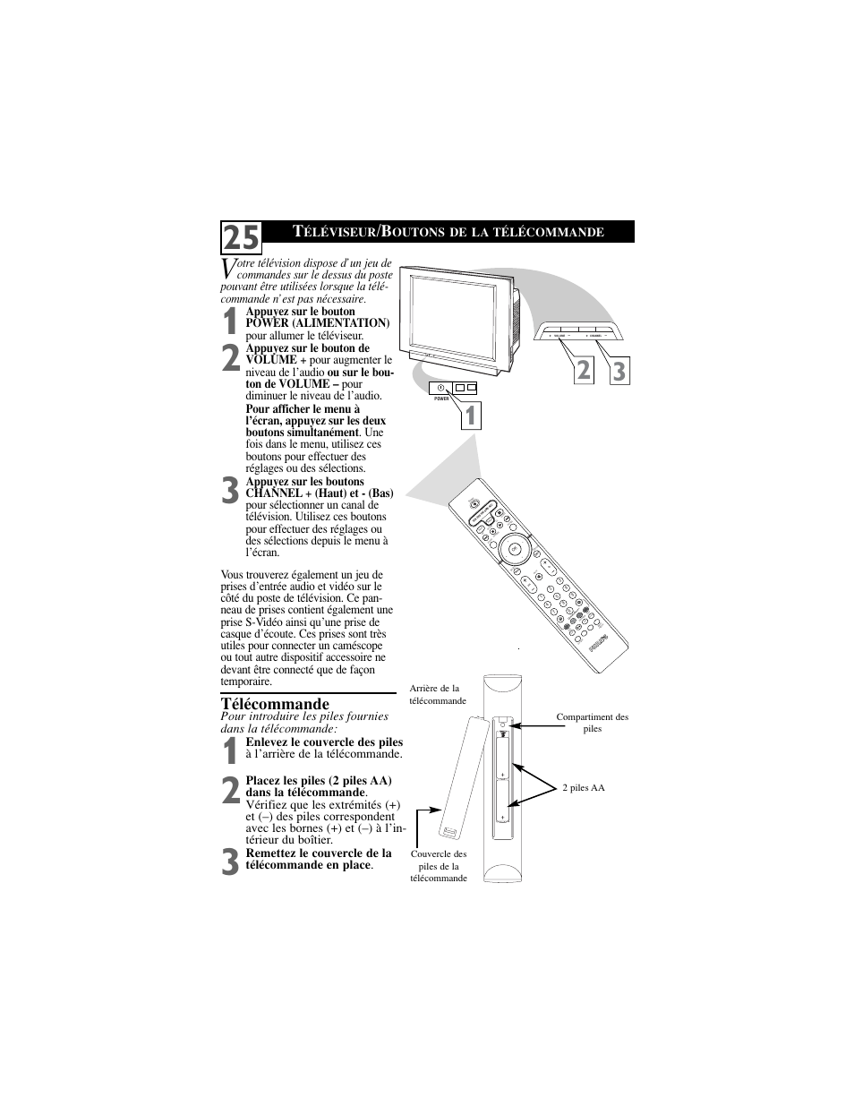 Télécommande, Éléviseur, Outons de la télécommande | Remettez le couvercle de la télécommande en place, Tv/vcr | Philips 27PT8302-37 User Manual | Page 27 / 36