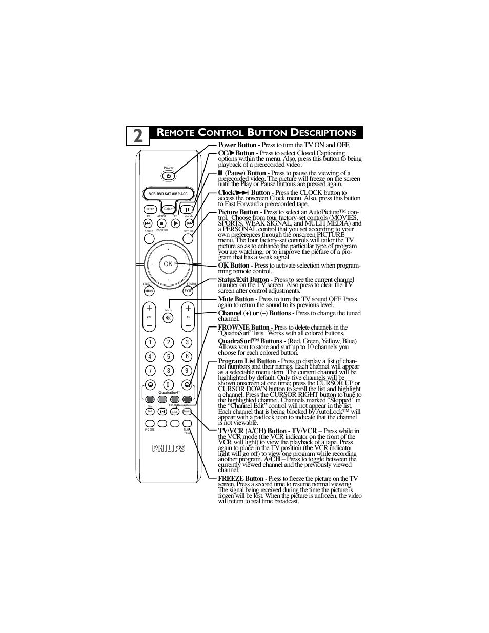 Emote, Ontrol, Utton | Escriptions | Philips 27PT8302-37 User Manual | Page 4 / 36