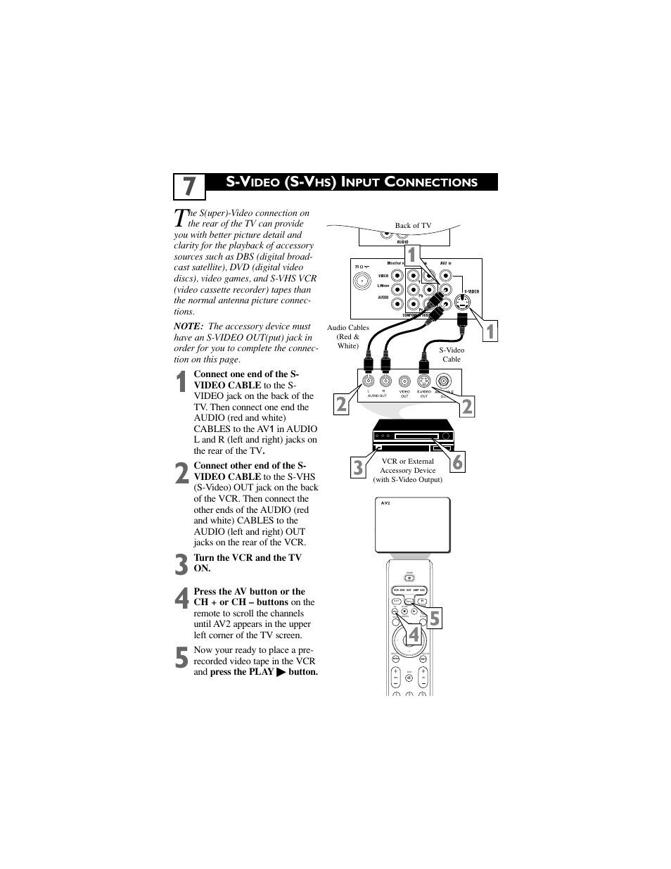 Ideo, Nput, Onnections | Turn the vcr and the tv on | Philips 27PT8302-37 User Manual | Page 9 / 36