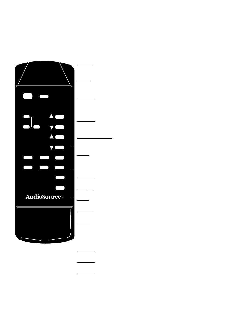 Using the wireless remote control | AudioSource PreAmp/Tuner Two User Manual | Page 4 / 9