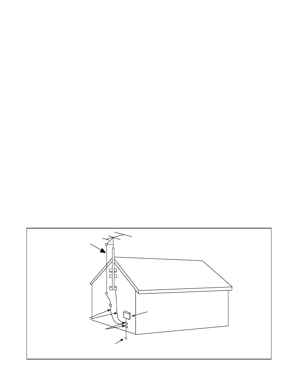 Using the antennas, Figure 1 | AudioSource PreAmp/Tuner Two User Manual | Page 9 / 9