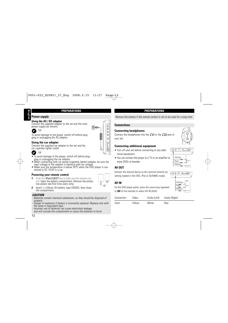 Philips DCP852-37 User Manual | Page 12 / 23