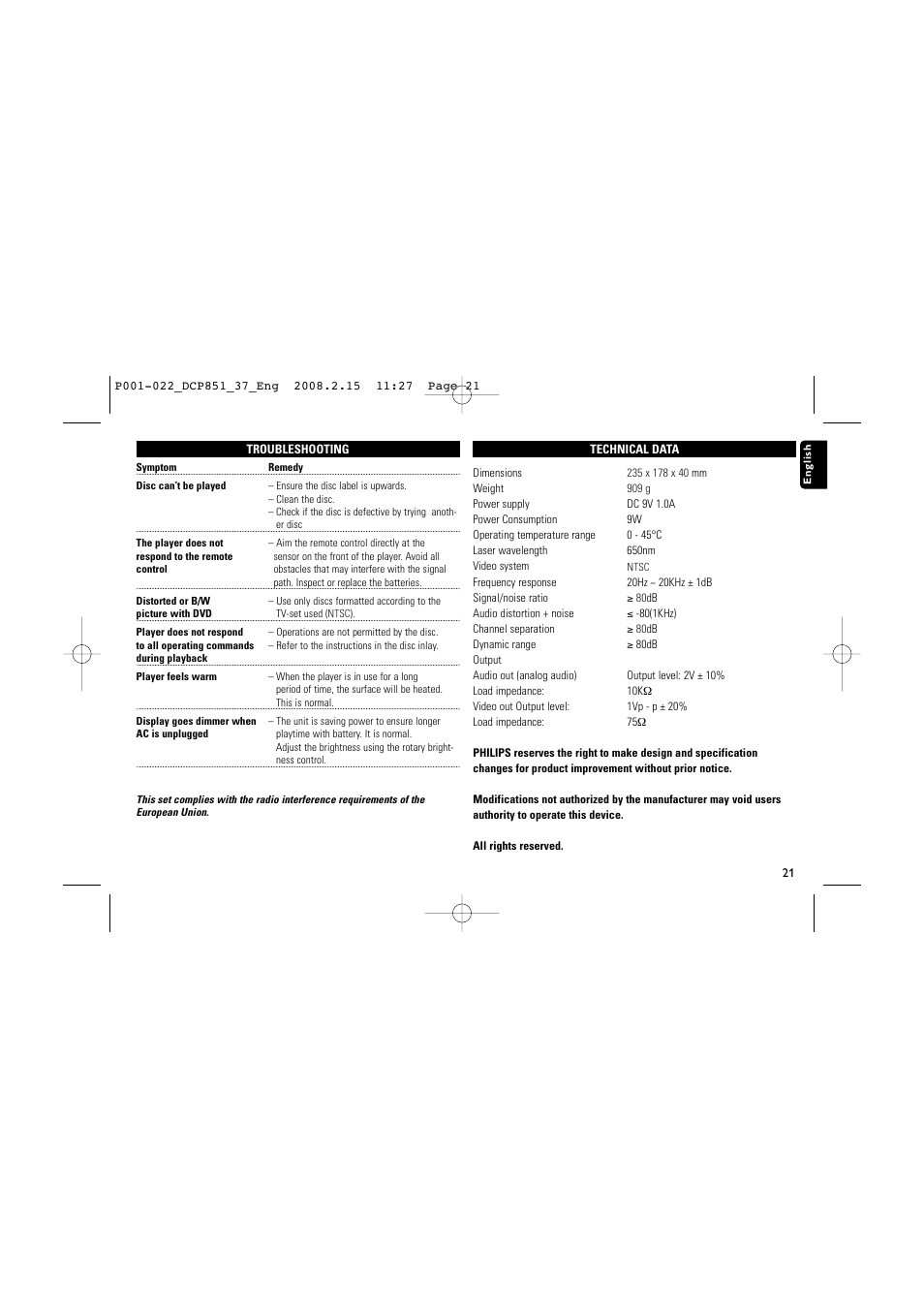 Philips DCP852-37 User Manual | Page 21 / 23