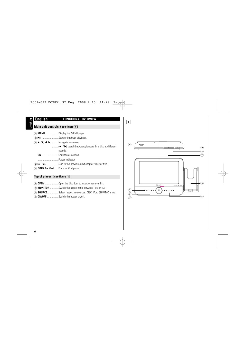 English | Philips DCP852-37 User Manual | Page 6 / 23