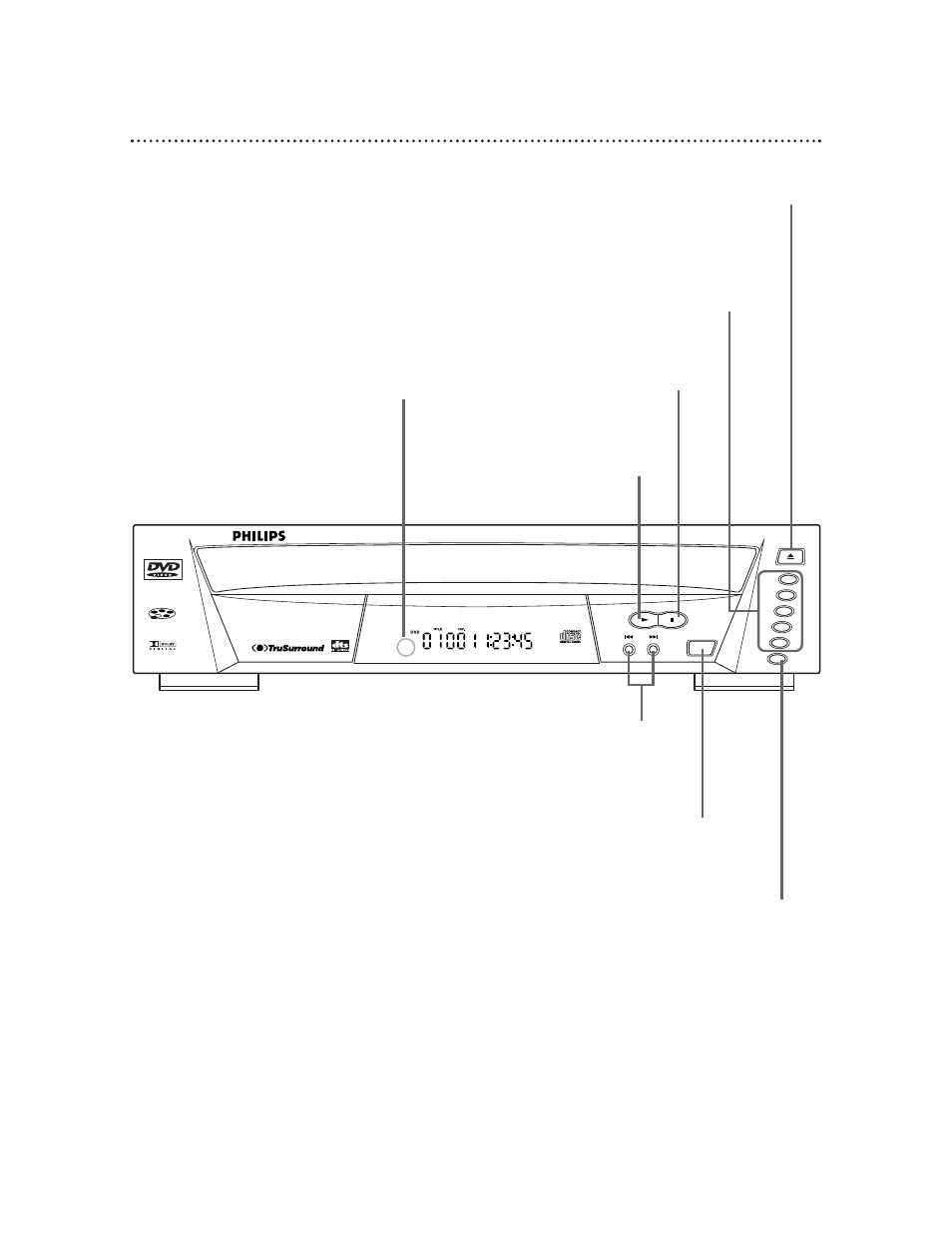 14 front panel | Philips DVD781CH99 User Manual | Page 14 / 51