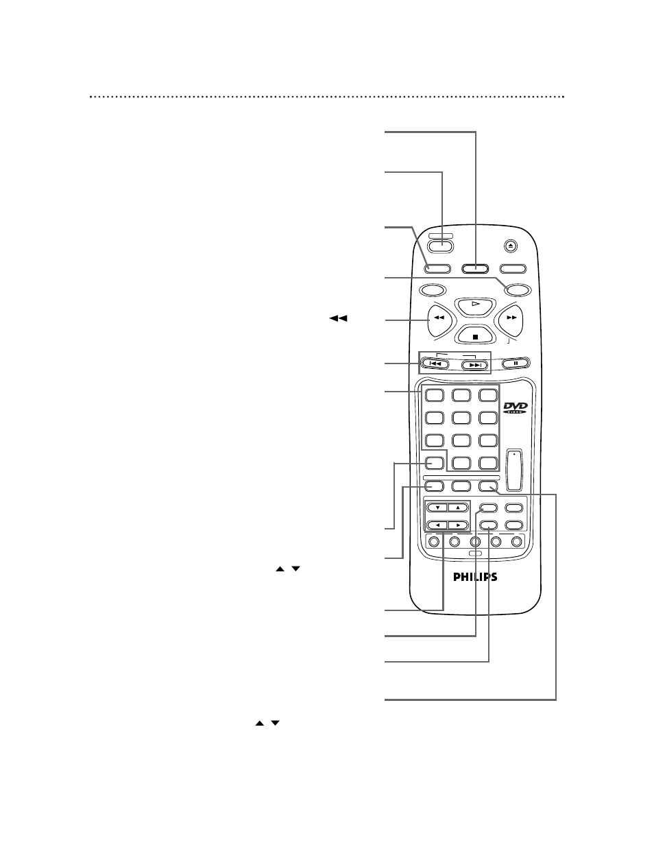 16 remote control buttons | Philips DVD781CH99 User Manual | Page 16 / 51