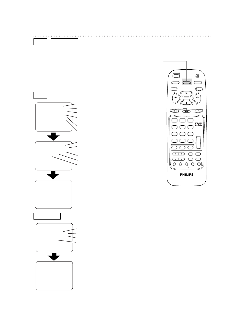 36 status display, Accessing the status display, Dvd audio cd audio cd | No display | Philips DVD781CH99 User Manual | Page 36 / 51