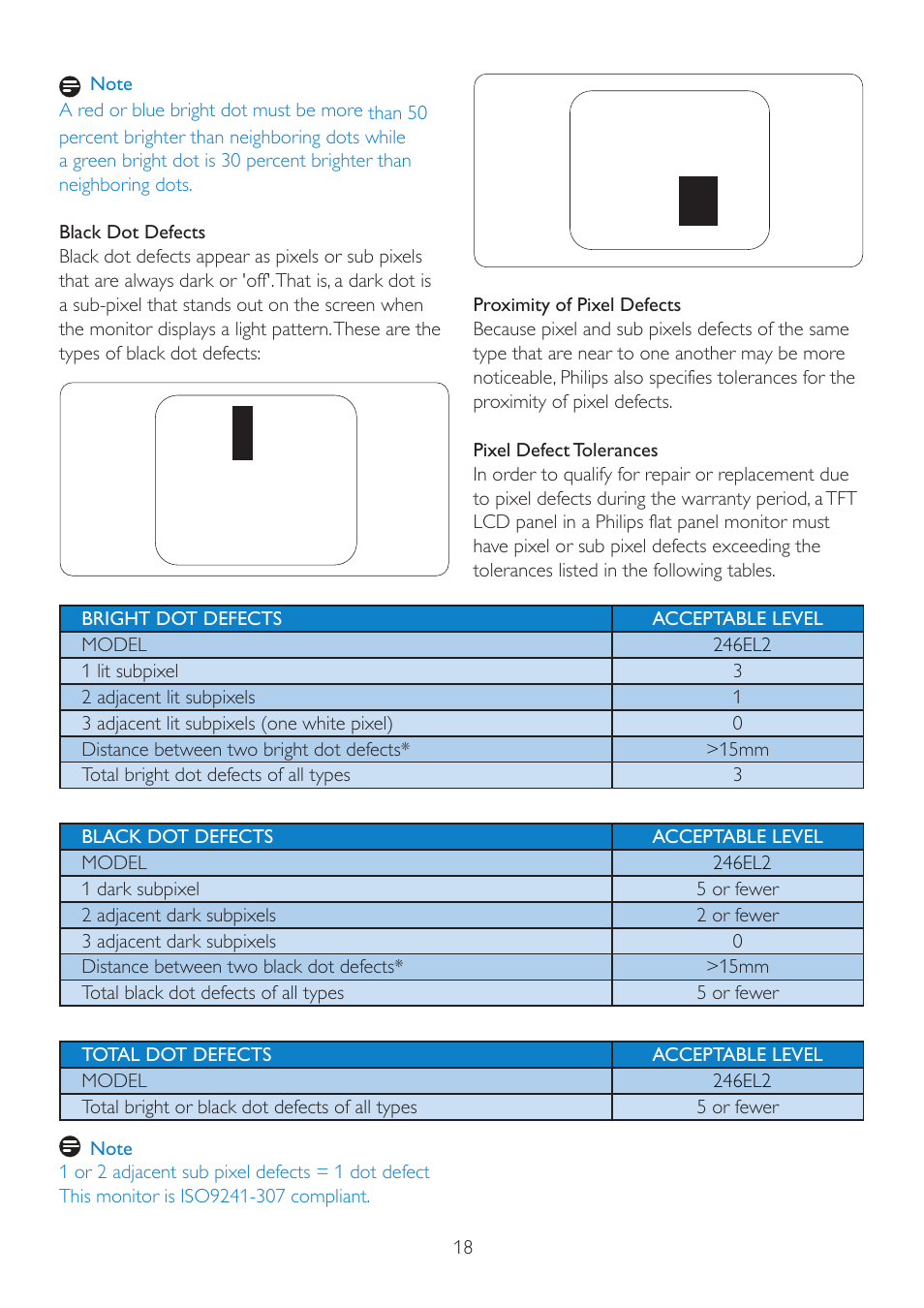 Philips LED monitor with Touch Control 246EL2SB 23.6" 59.9 cm E-line Full HD User Manual | Page 20 / 49