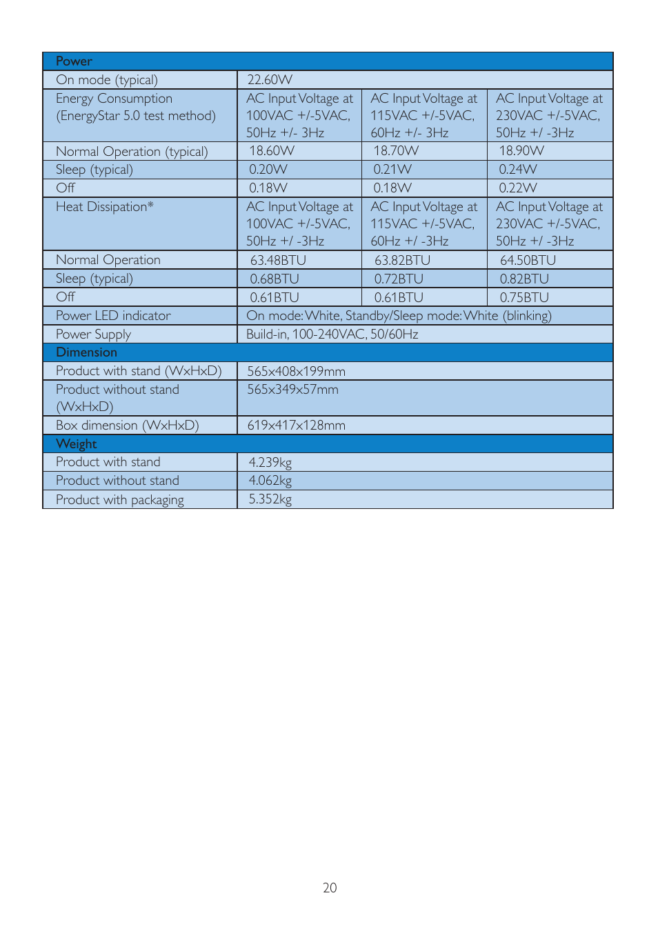 Philips LED monitor with Touch Control 246EL2SB 23.6" 59.9 cm E-line Full HD User Manual | Page 22 / 49