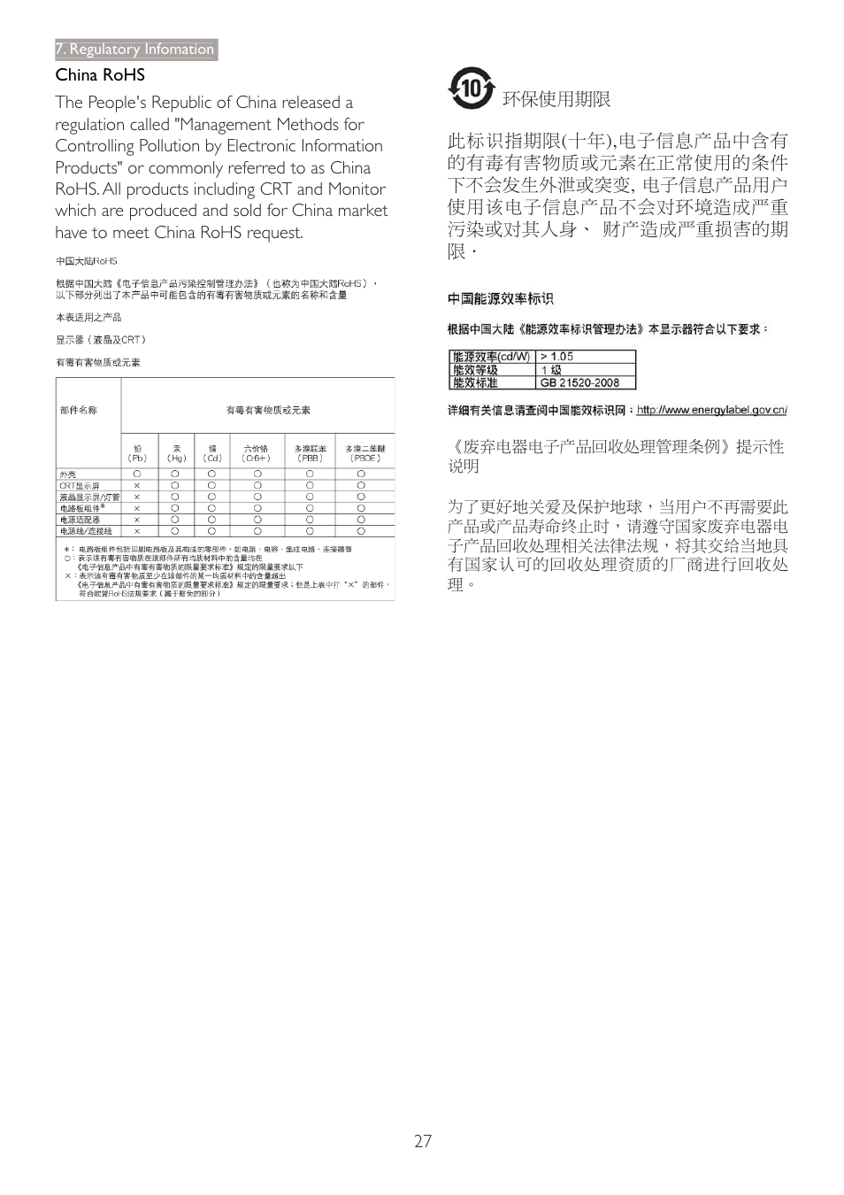 Philips 227E3QPHSU-00 User Manual | Page 29 / 41