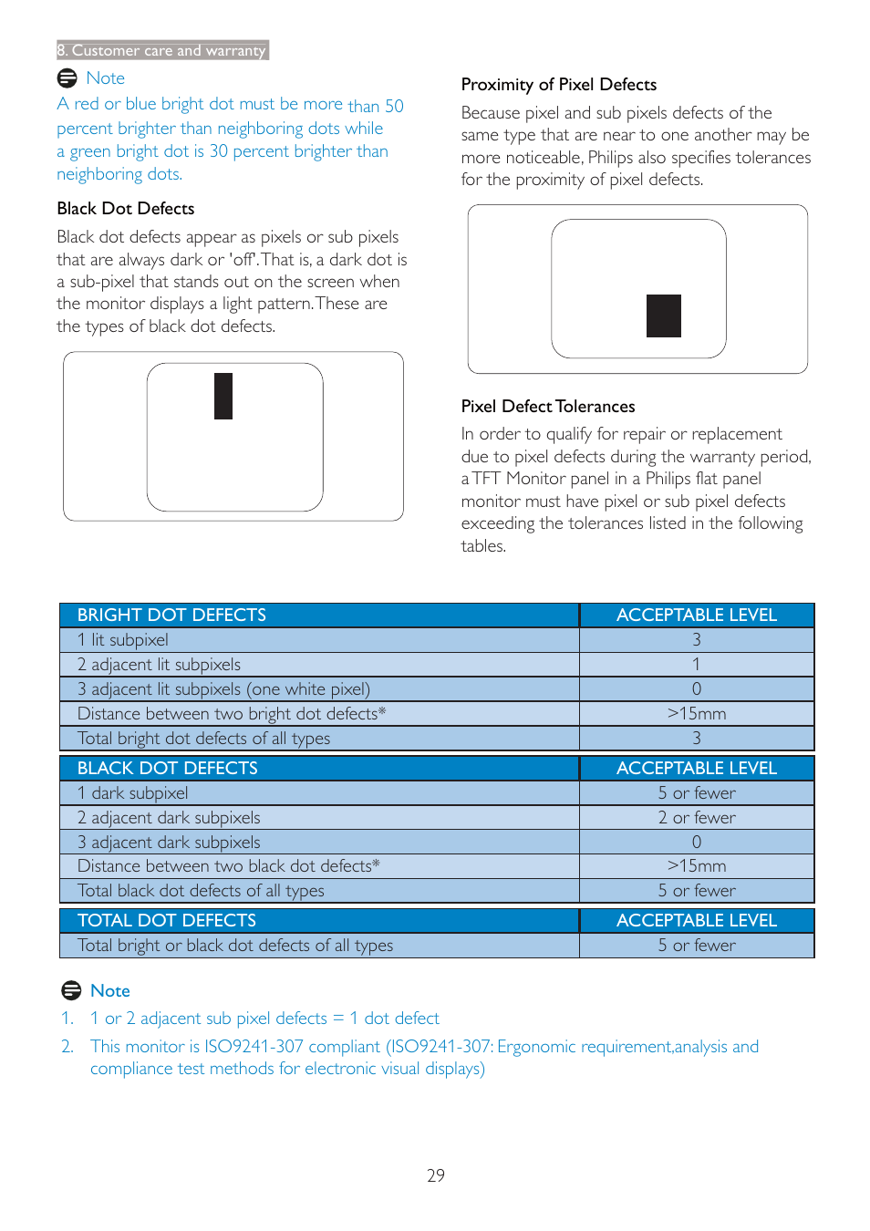 Philips 227E3QPHSU-00 User Manual | Page 31 / 41