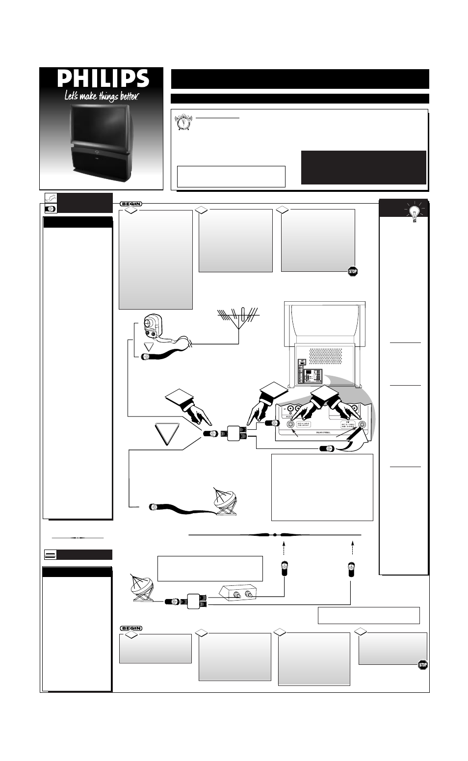 Philips 64PP9751 User Manual | 4 pages