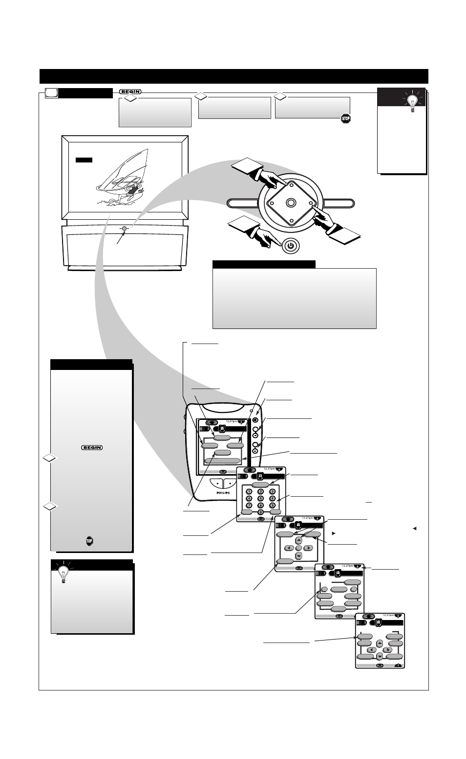 Asic, Ronto, Emote | Ontrol, Perations, Tv c, Source exit up ch ch down + vol vol – m | Philips 64PP9751 User Manual | Page 2 / 4