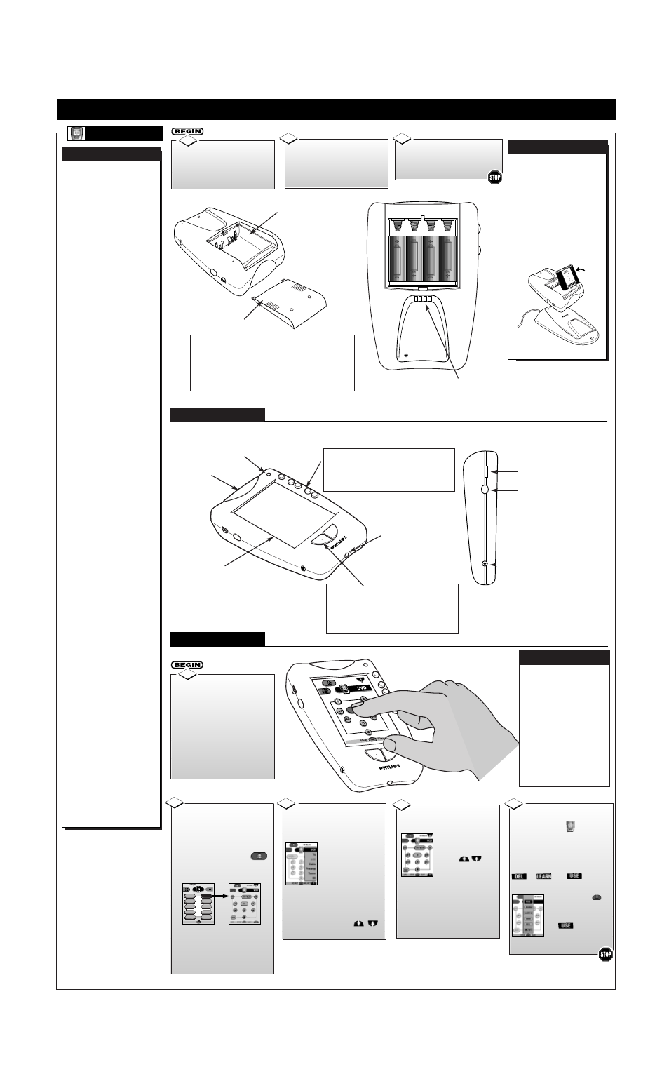 Ronto, Emote, Ontrol and | Peration, Pronto, Controls operations | Philips 64PP9751 User Manual | Page 3 / 4