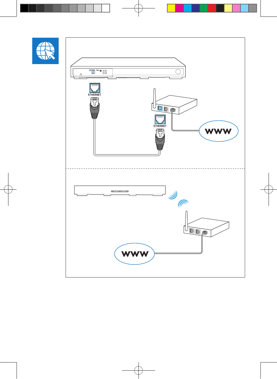 Philips Blu-ray Surround Base HTB3525B 2.1 CH Integrated subwoofer Bluetooth® and NFC HDMI ARC Blu-ray Disc playback User Manual | Page 10 / 12