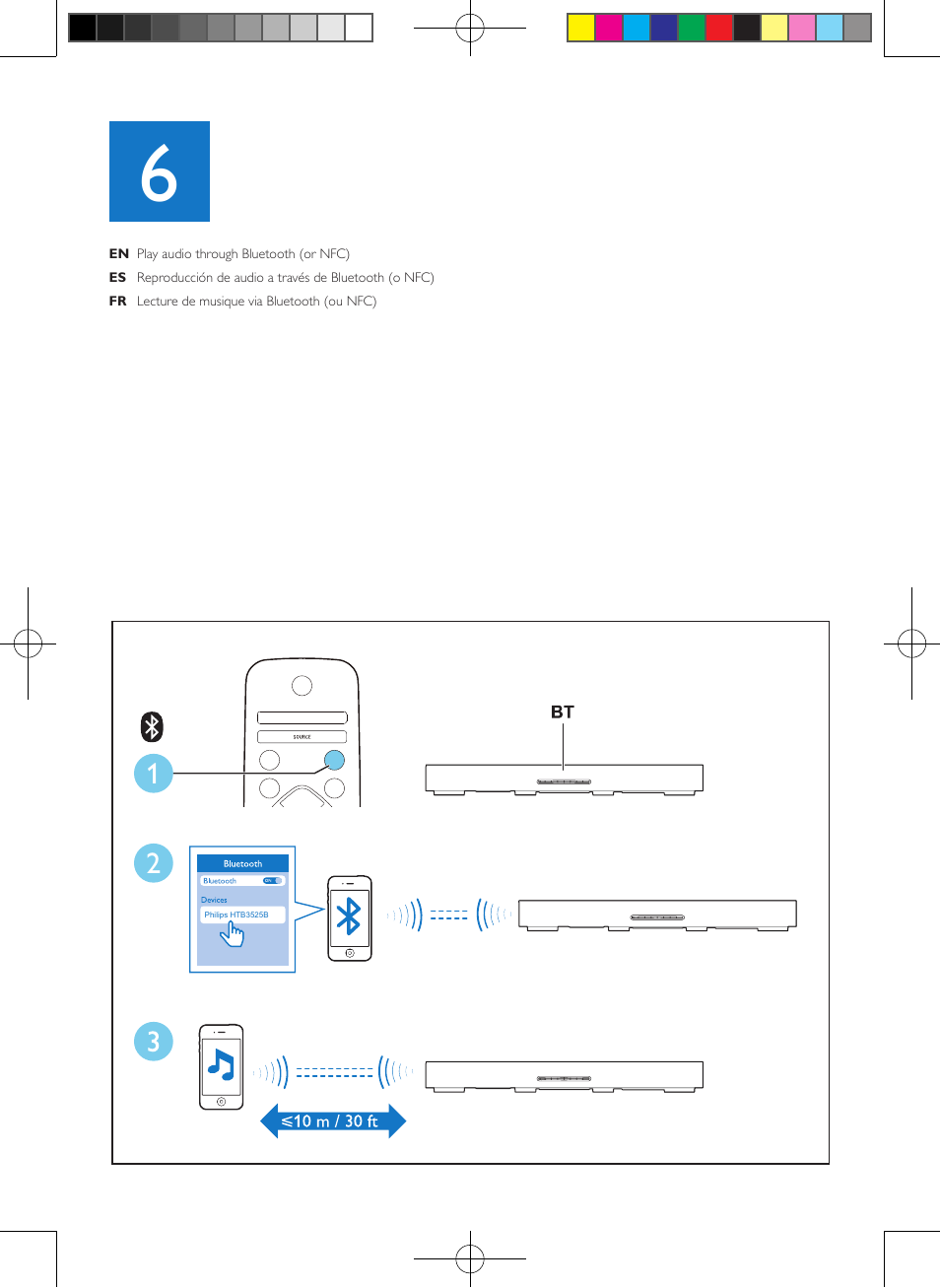 Philips Blu-ray Surround Base HTB3525B 2.1 CH Integrated subwoofer Bluetooth® and NFC HDMI ARC Blu-ray Disc playback User Manual | Page 11 / 12