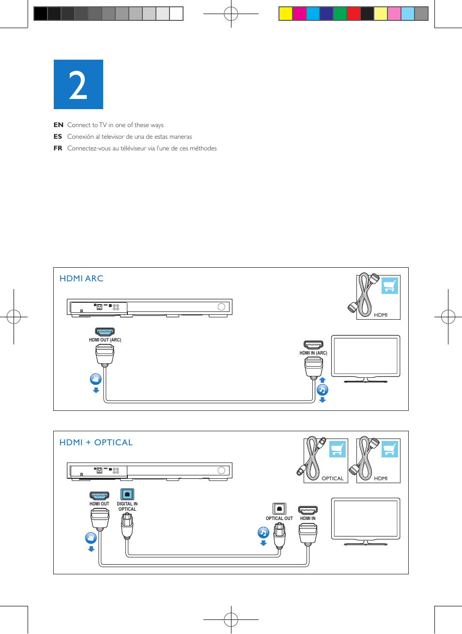 Philips Blu-ray Surround Base HTB3525B 2.1 CH Integrated subwoofer Bluetooth® and NFC HDMI ARC Blu-ray Disc playback User Manual | Page 4 / 12