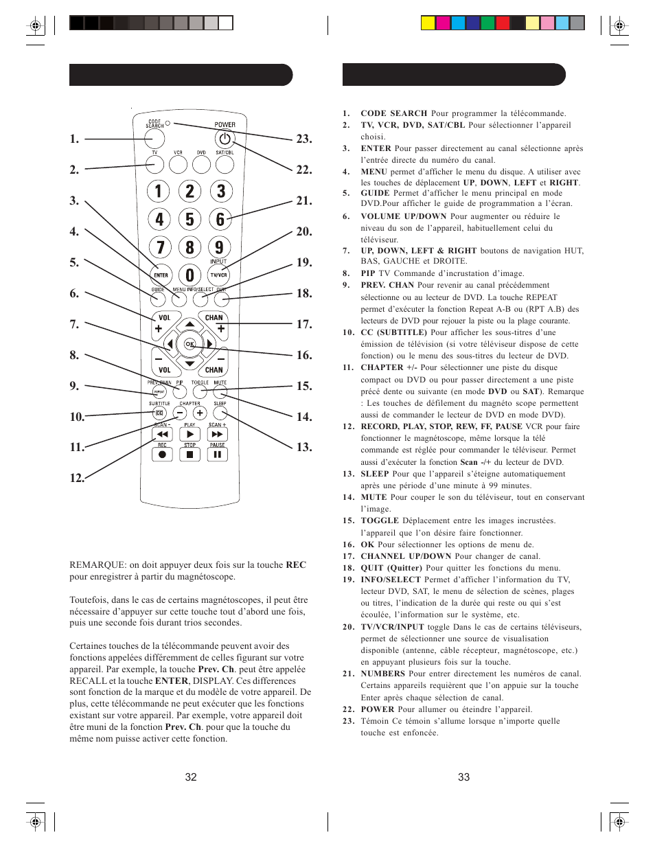 Fonctions des touches, cont. fonctions des touches | Philips PM435S User Manual | Page 17 / 23