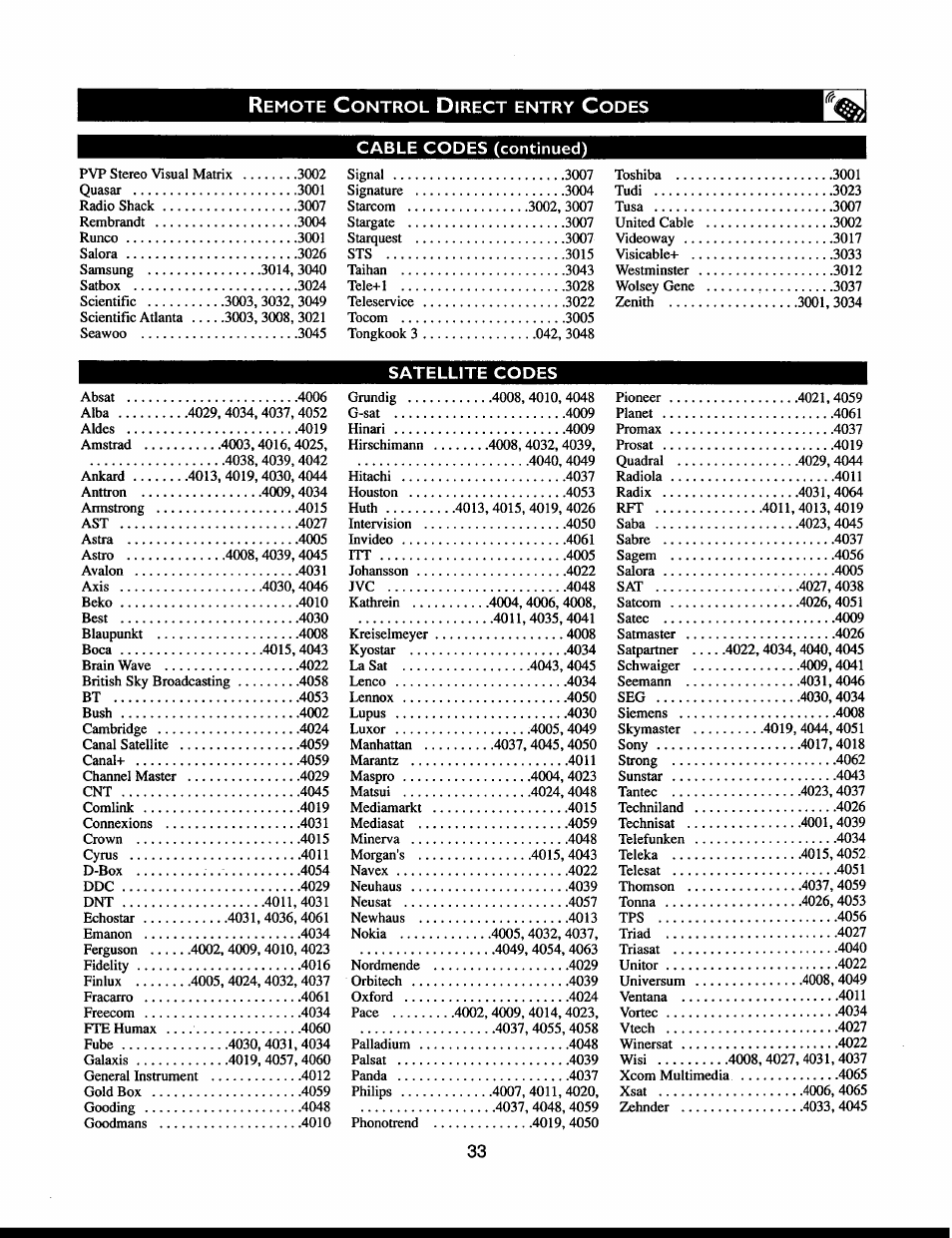 Philips 32PT663R User Manual | Page 33 / 40
