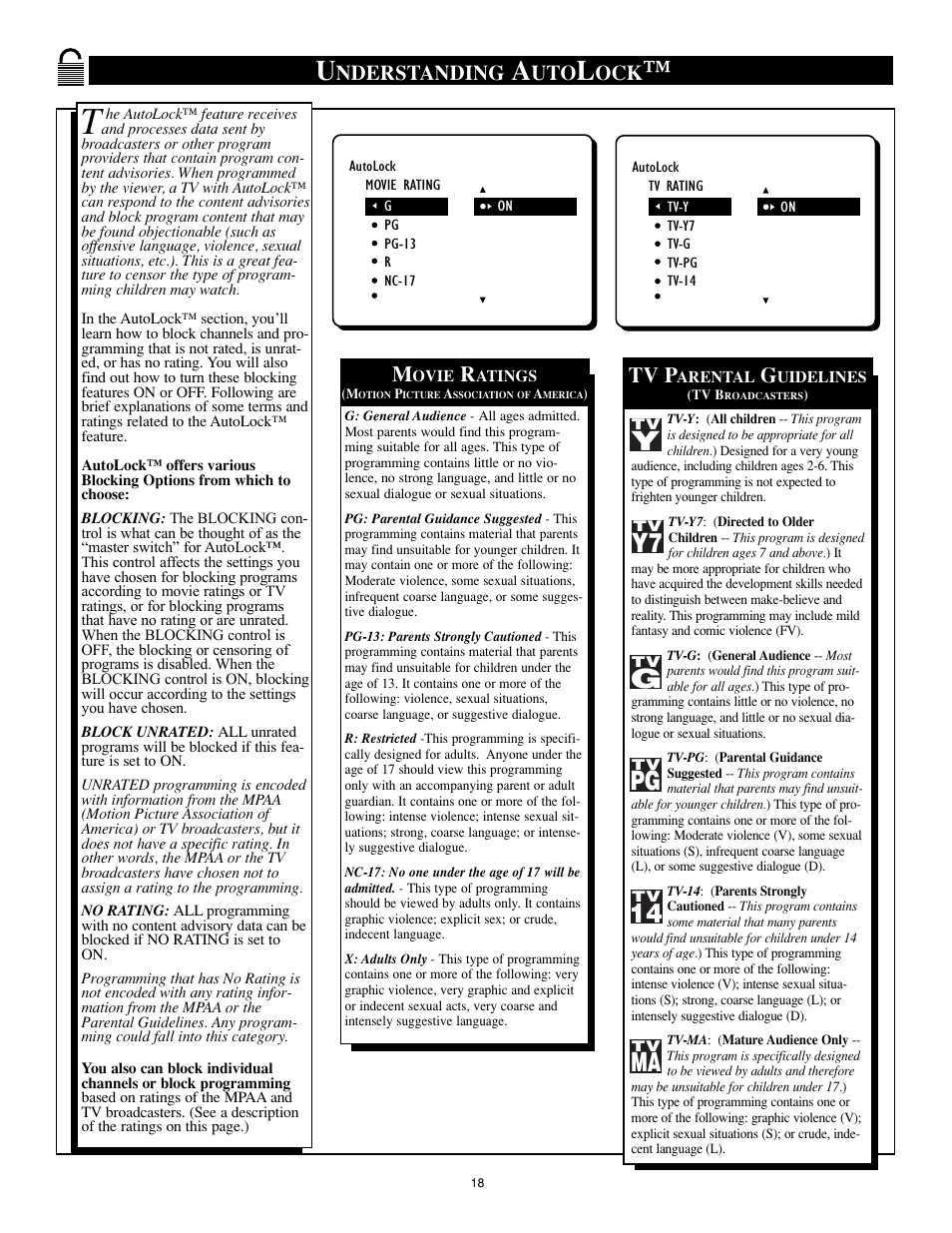 Nderstanding, Tv p | Philips 32RF50S User Manual | Page 18 / 52