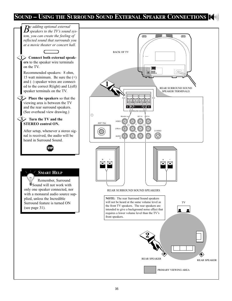 Onnections, Ound, Sing the | Urround, Xternal, Peaker | Philips 32RF50S User Manual | Page 35 / 52