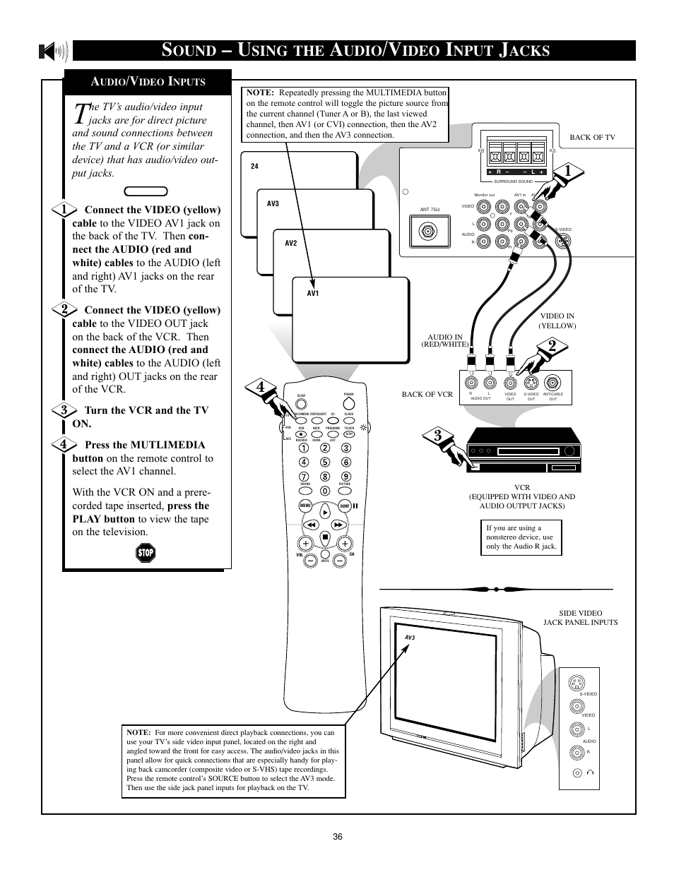 Ound, Sing the, Udio | Ideo, Nput, Acks | Philips 32RF50S User Manual | Page 36 / 52