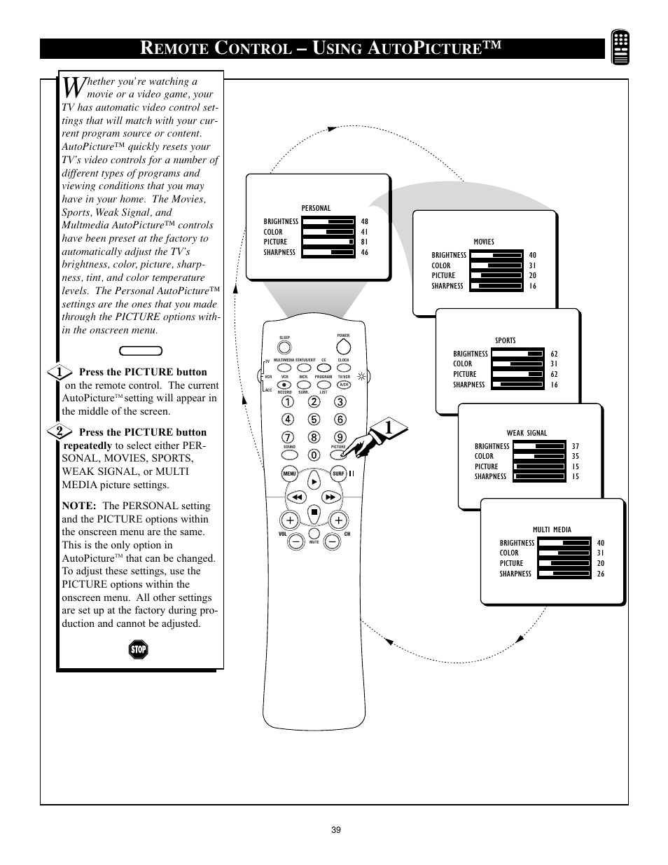 Emote, Ontrol, Sing | Icture | Philips 32RF50S User Manual | Page 39 / 52