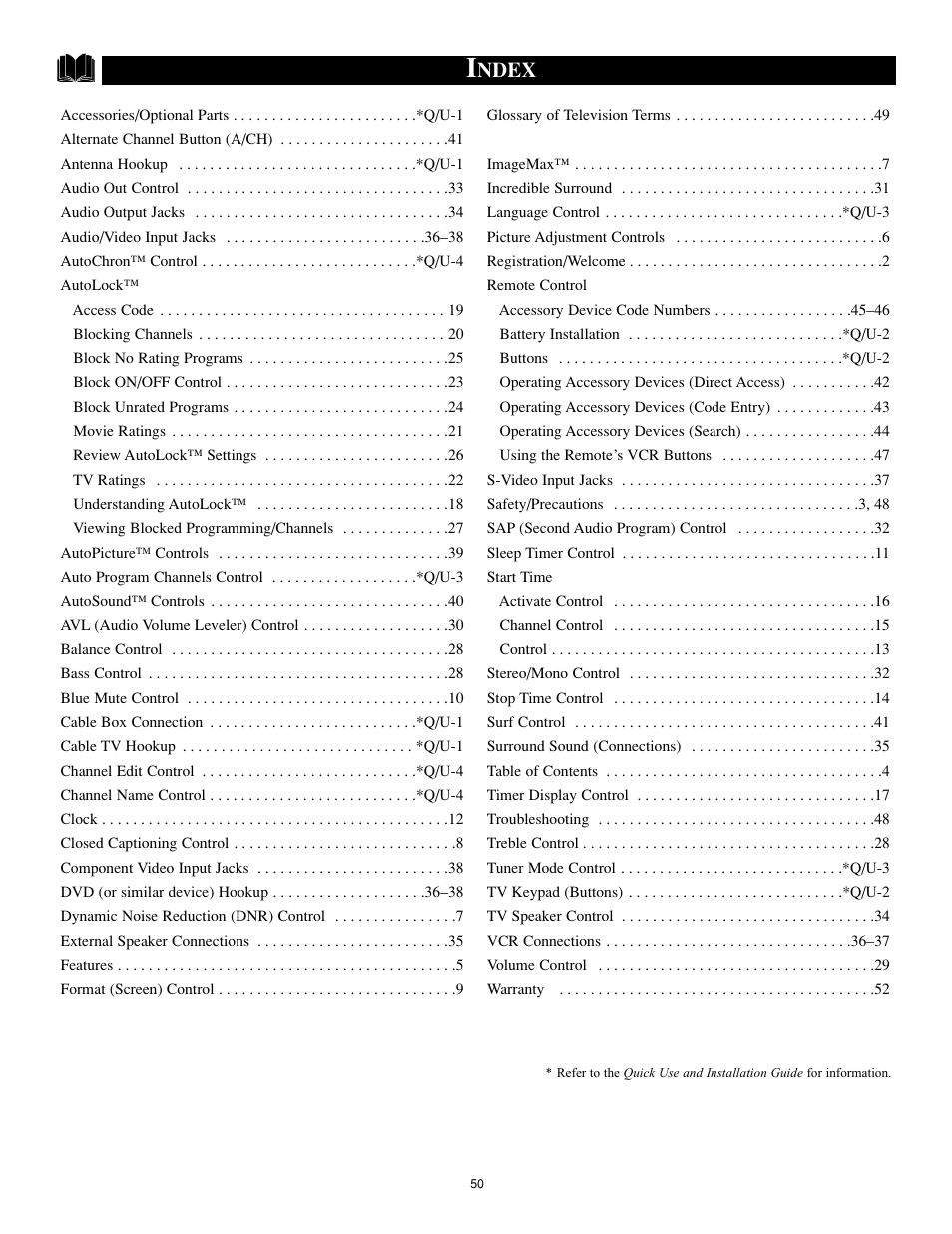 Ndex | Philips 32RF50S User Manual | Page 50 / 52