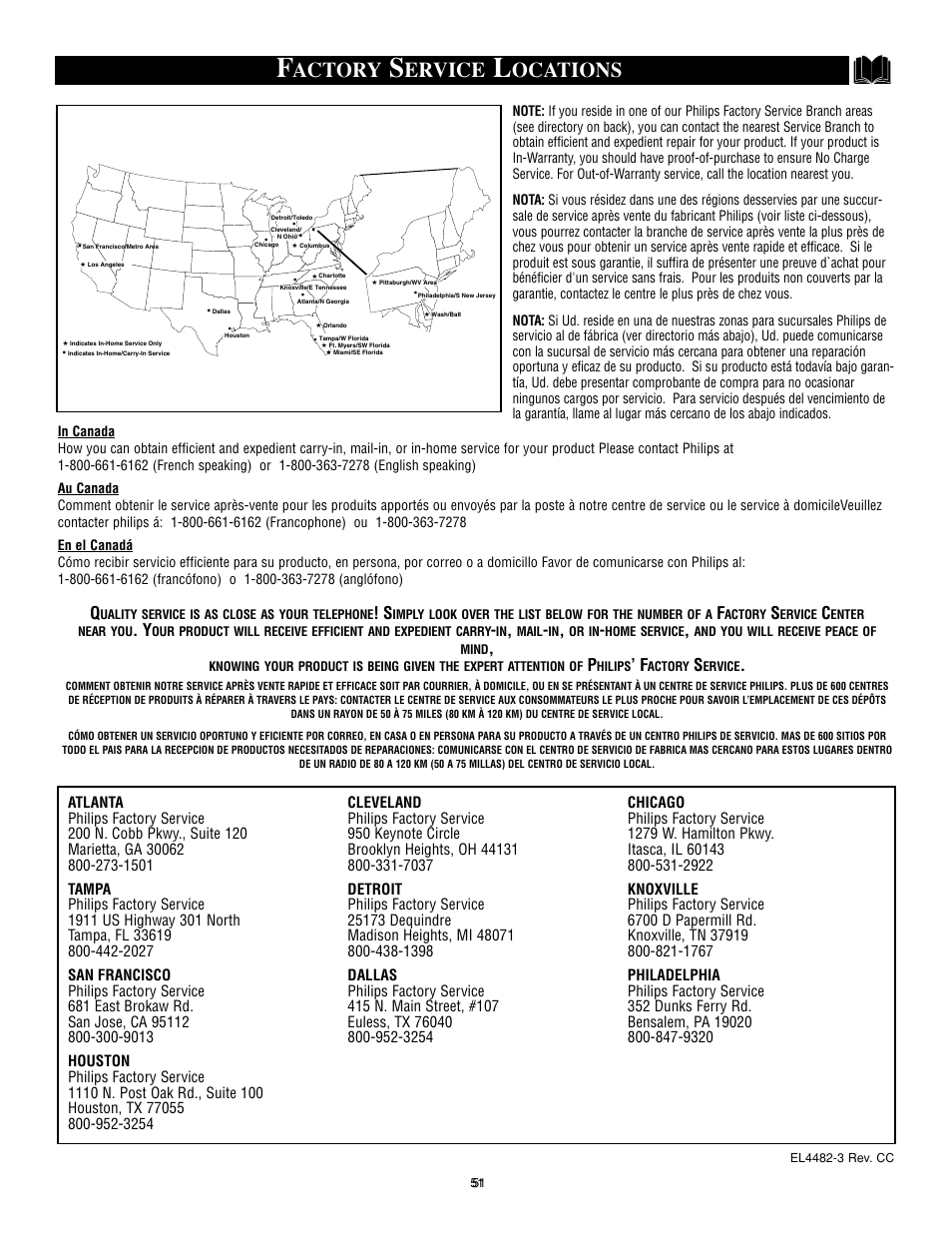 Actory, Ervice, Ocations | Philips 32RF50S User Manual | Page 51 / 52