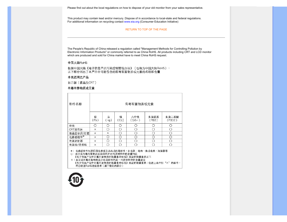 China rohs | Philips 240P2EB-27 User Manual | Page 20 / 92