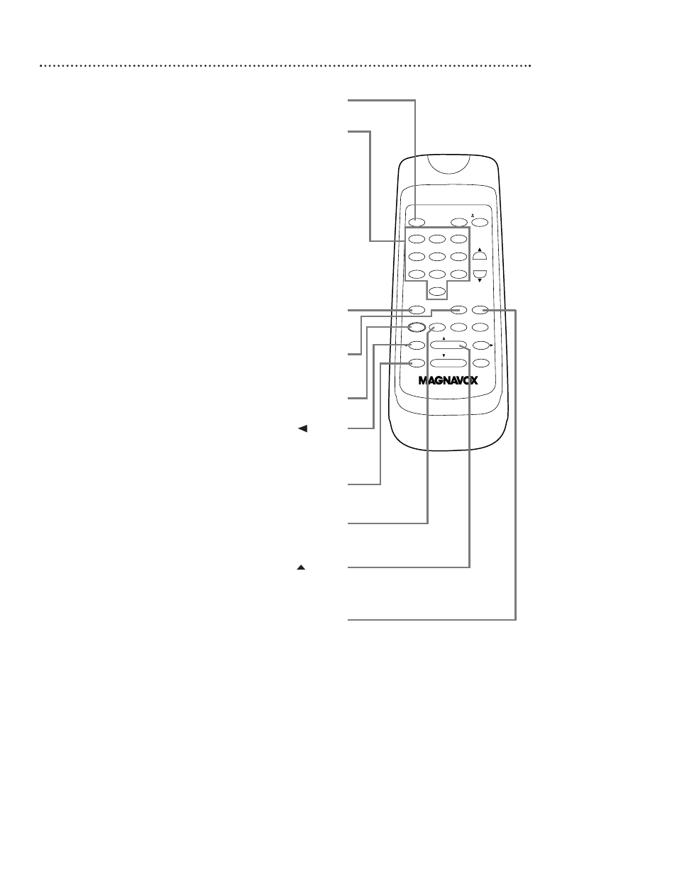 18 remote control buttons | Philips VR601BMG User Manual | Page 18 / 48