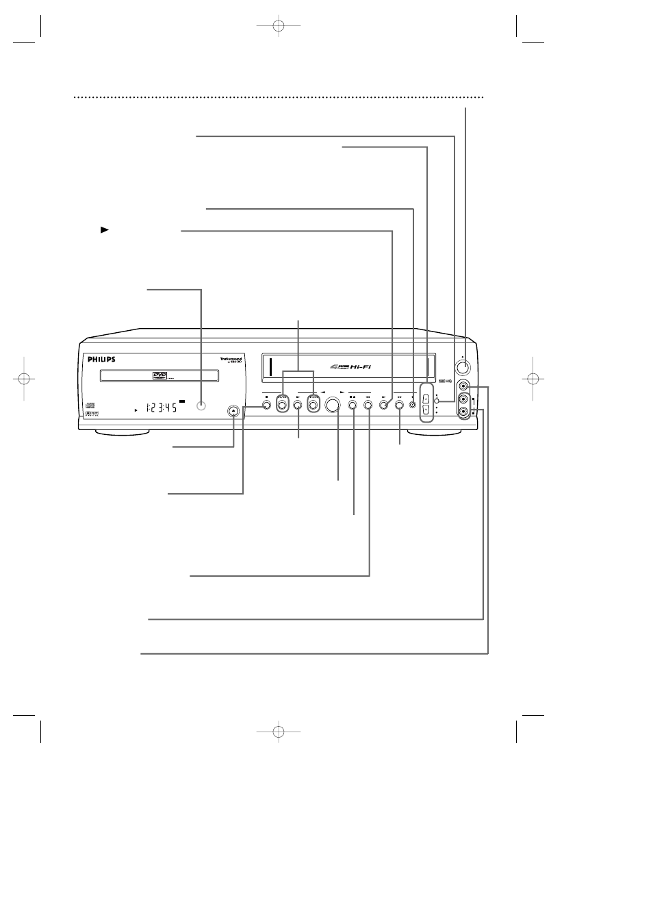 26 front panel, Forward)/skip | Philips DV910VHS98 User Manual | Page 26 / 88